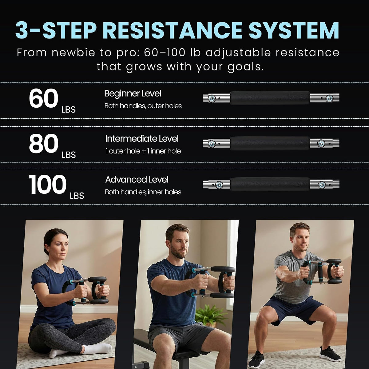 Arm Twister Trainer & Chest Expander for Men and Women, Adjustable Power Twister Bar with Dual Spring Resistance (60–100 Lb), Upper Body Strength Equipment for for Home Gym Workouts